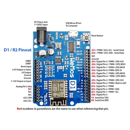 ESP8266-D1-R2-Pinout-1_2048x2048