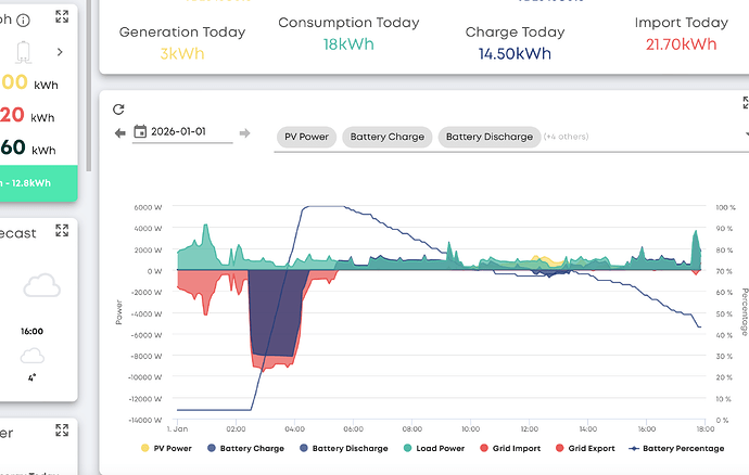Screen Shot 2026-01-01 at 18.15.51