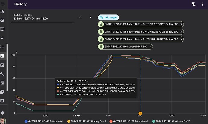 SmartSelect_20251224-162044_Home Assistant