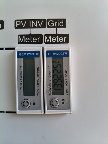 gateway pvinvmeter