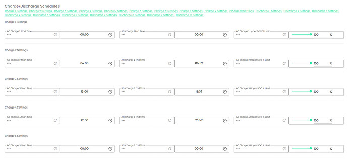 Remote Control charge slots