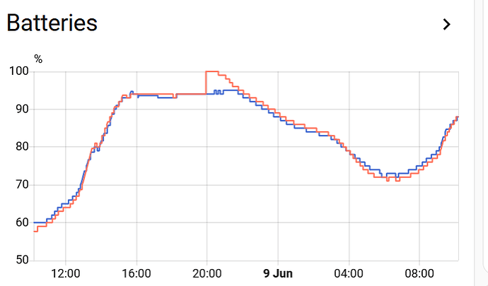 Screenshot 2026-06-09 101240