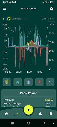 Screenshot_20260222_231509_GivEnergy