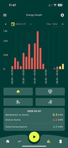 WhatsApp Image 2025-10-07 at 11.47.43