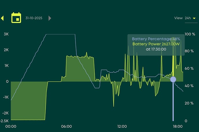 SmartSelect_20251031-183916_GivEnergy