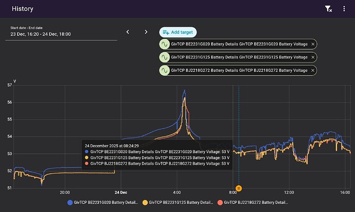 SmartSelect_20251224-162359_Home Assistant